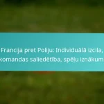 featured-image-francija-pret-poliju-individuala-izcila-komandas-saliedetiba-spelu-iznakumi