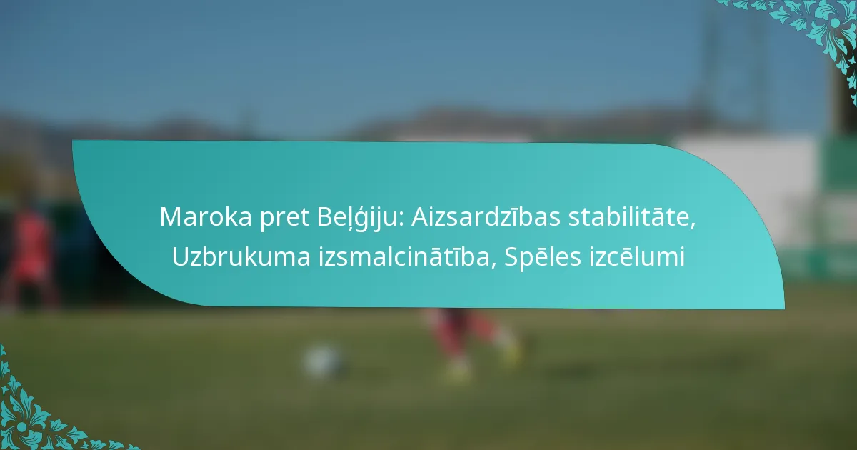 featured-image-maroka-pret-belgiju-aizsardzibas-stabilitate-uzbrukuma-izsmalcinatiba-speles-izcelumi