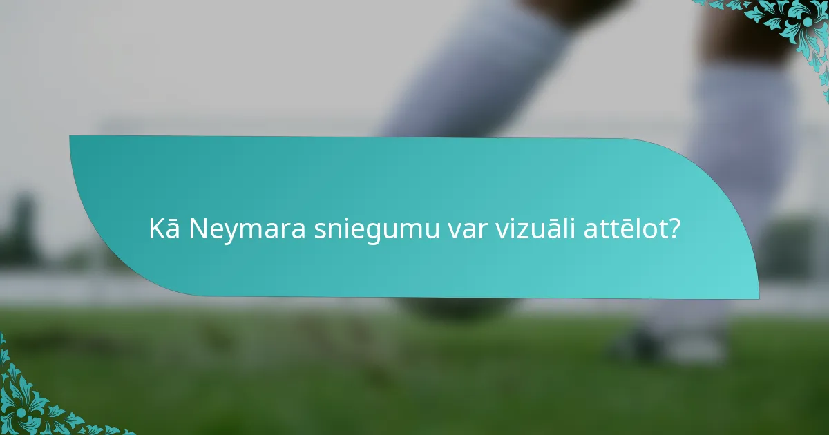 Kā Neymara sniegumu var vizuāli attēlot?