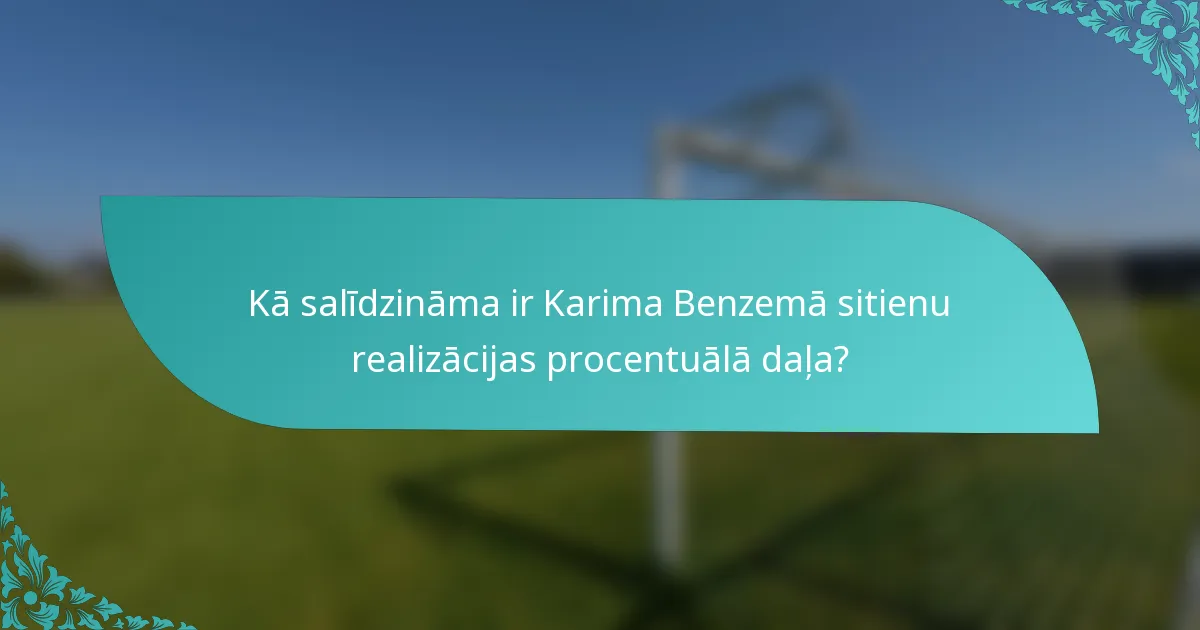 Kā salīdzināma ir Karima Benzemā sitienu realizācijas procentuālā daļa?